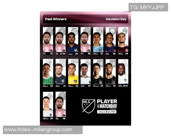 美职联年度最佳球员候选名单揭晓梅西领衔博安加入围引发关注