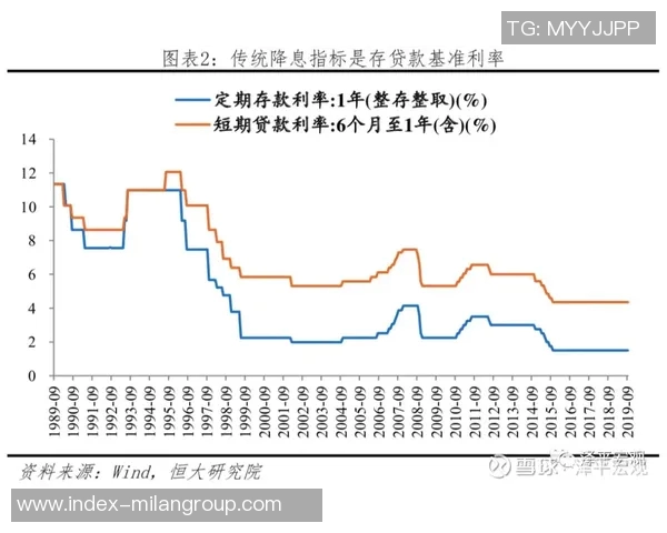 特巴斯强调西甲转播收入增长显著其他赛事面临下滑困境